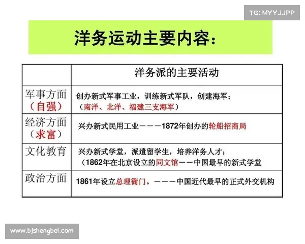 以皇家社会为核心探讨科学革命与近现代科学发展历程的深远影响