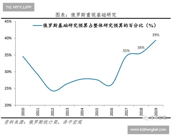 网球比赛中破发成功率对比赛走势的影响与分析 网球比赛中破发成功率对比赛走势的影响与分析