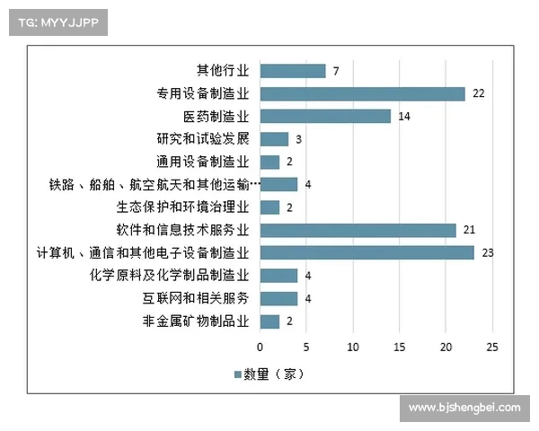 阵型变化与战术革新对现代足球比赛的影响及其发展趋势分析 阵型变化与战术革新对现代足球比赛的影响及其发展趋势分析